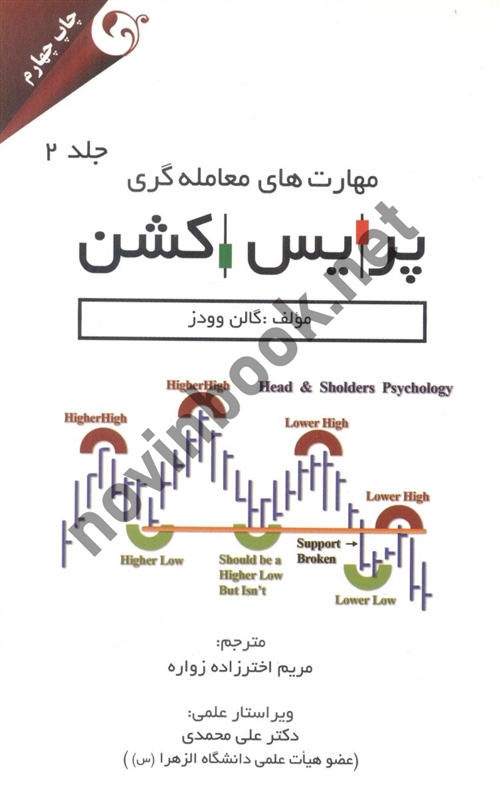 مهارت های معامله گری پرایس اکشن جلد 2 گالن وودز با ترجمه مریم اختر زاده انتشارات مهربان
